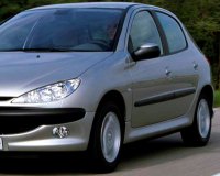 Peugeot-206-2006 later Compatible Tyre Sizes and Rim Packages